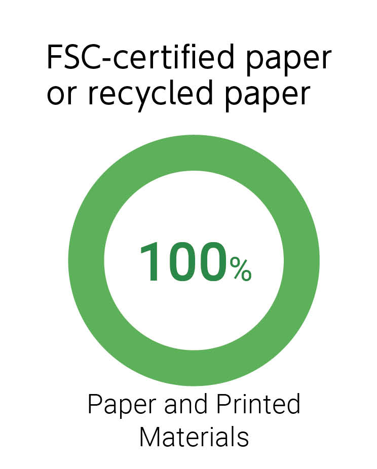 FSC-certified paper or recycled paper100%.Paper and Printed Materials