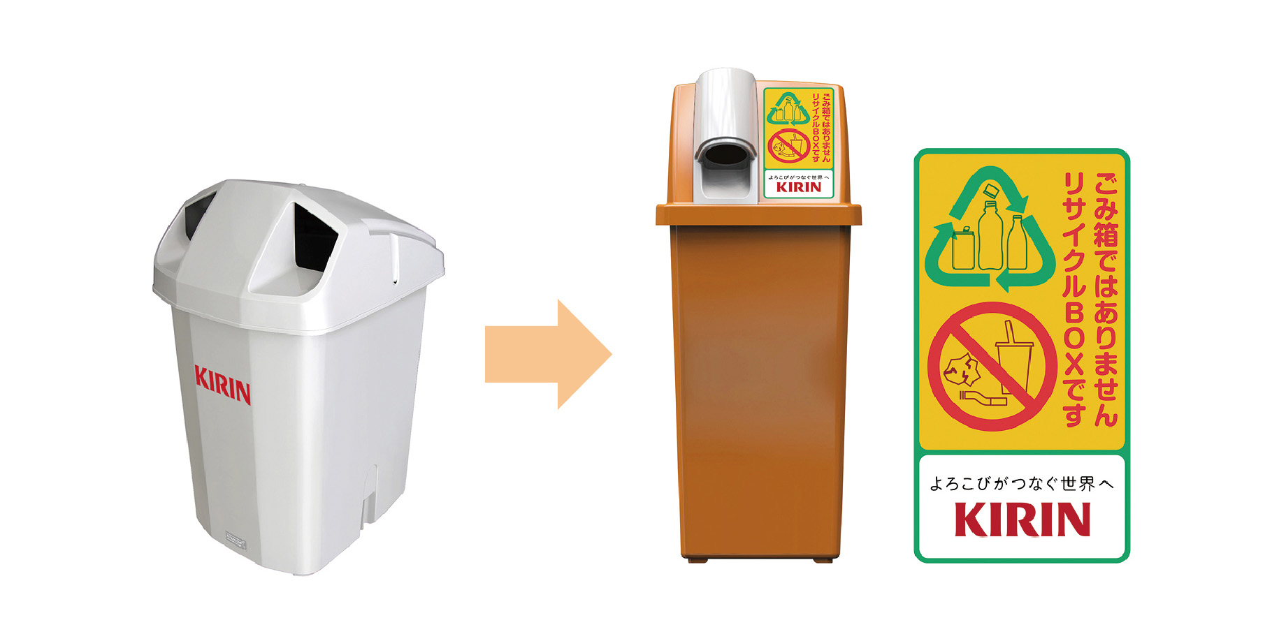 New Feature Recycling Box and Awareness Sticker