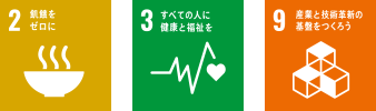 2 飢餓をゼロに,3 すべての人に健康と福祉を,9 産業と技術革新の基盤をつくろう