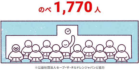 のべ1,770人 ※公益社団法人セーブ・ザ・チルドレンジャパンと協力