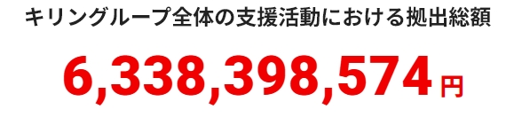 キリングループ全体の支援活動における拠出総額6,338,398,574円